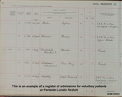 Registers of admissions: voluntary patients
