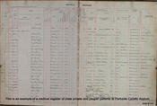 Medical registers, private and pauper, males