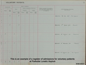 Registers of admissions: voluntary patients