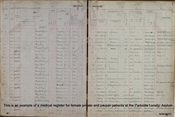 Medical registers, private and pauper, females