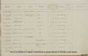 Registers of admissions: pauper patients