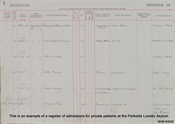Registers of admissions: private patients