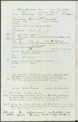 Case notes for Robert Alexander Owen
