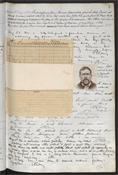 Case notes for George Henry Rubery