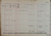 Registers of admissions: all patients